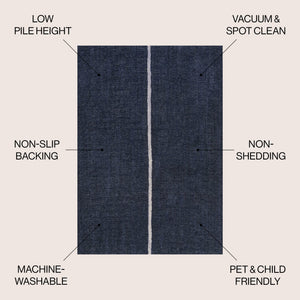 Linja Solid Centre Stripe Machine - Washable Area Rug - Tuesday Morning - Area Rugs