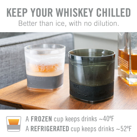 Whiskey FREEZE™ Cooling Glasses – Set of 2 Insulated Whiskey Tumblers with Cooling Gel (9 oz)