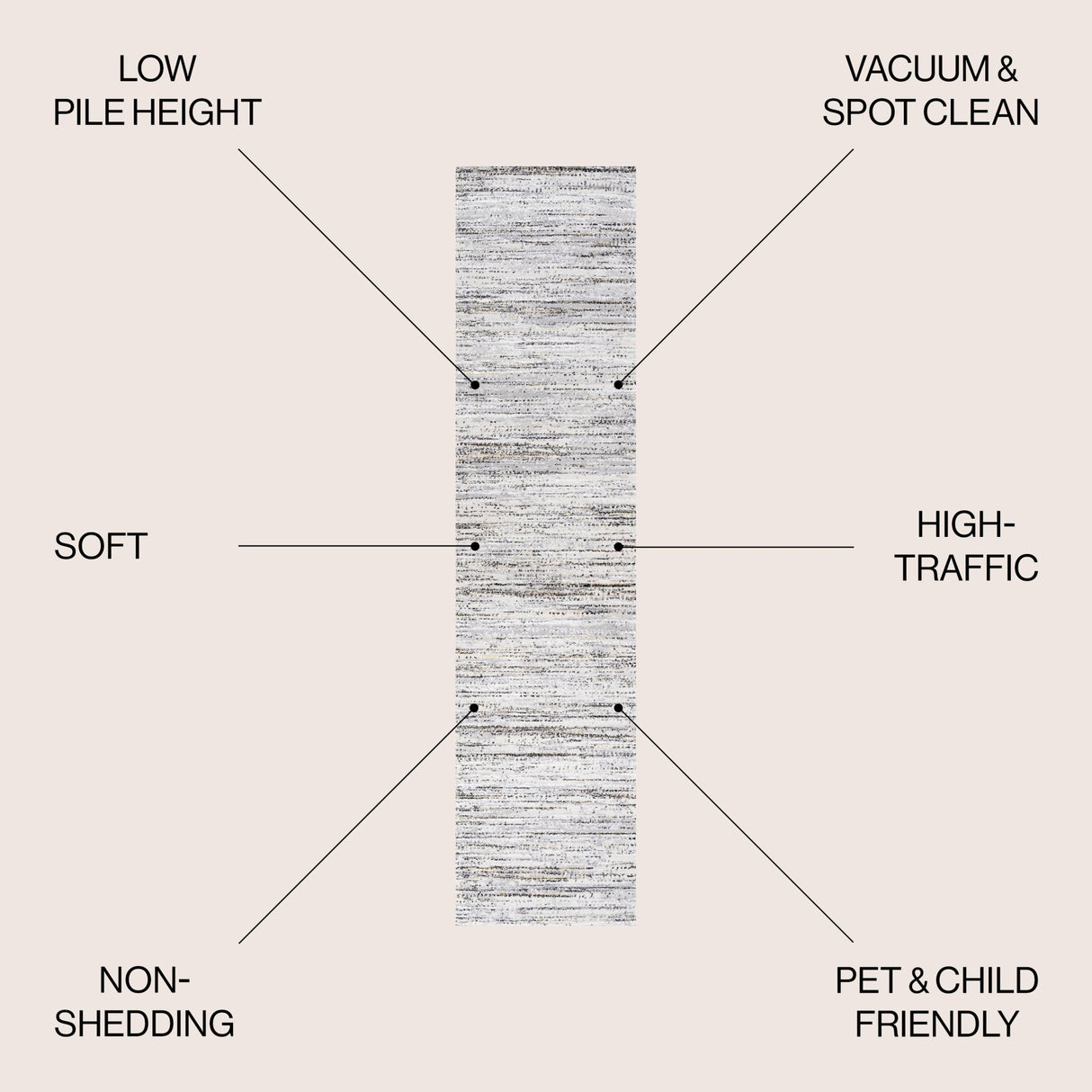Loom Modern Strie' Runner Rug - Tuesday Morning - Runner Rugs