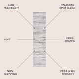 Loom Modern Strie' Runner Rug - Tuesday Morning - Runner Rugs