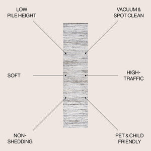 Loom Modern Strie' Runner Rug - Tuesday Morning - Runner Rugs