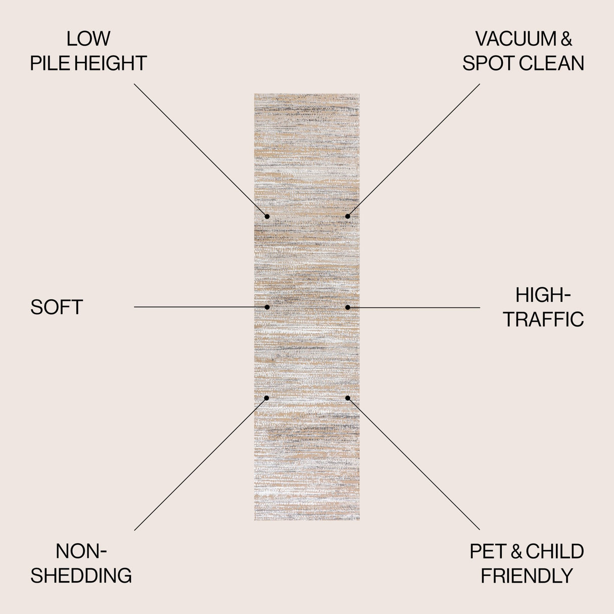 Loom Modern Strie' Runner Rug - Tuesday Morning - Runner Rugs