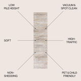 Loom Modern Strie' Runner Rug - Tuesday Morning - Runner Rugs