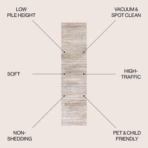 Loom Modern Strie' Runner Rug - Tuesday Morning - Runner Rugs
