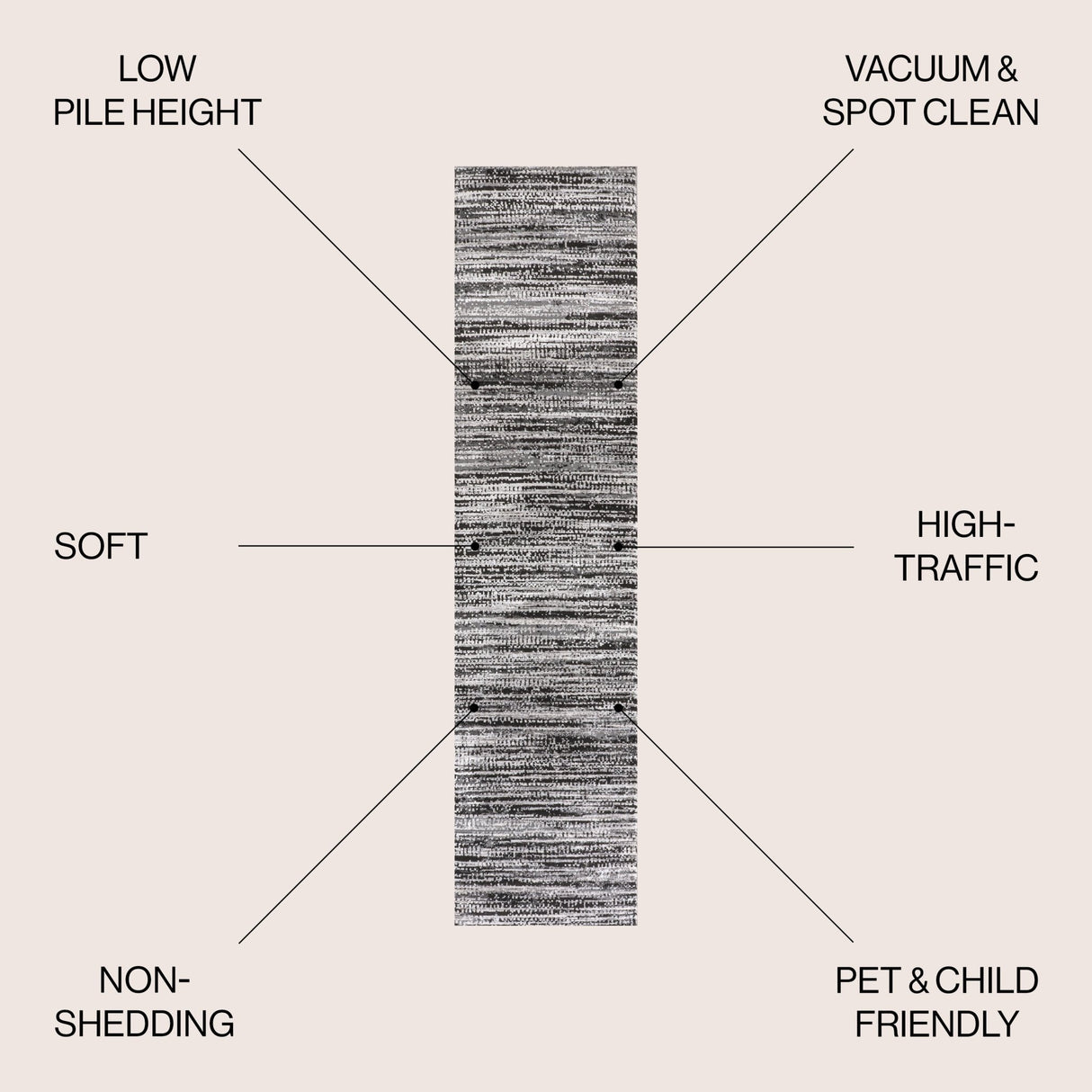 Loom Modern Strie' Runner Rug - Tuesday Morning - Runner Rugs
