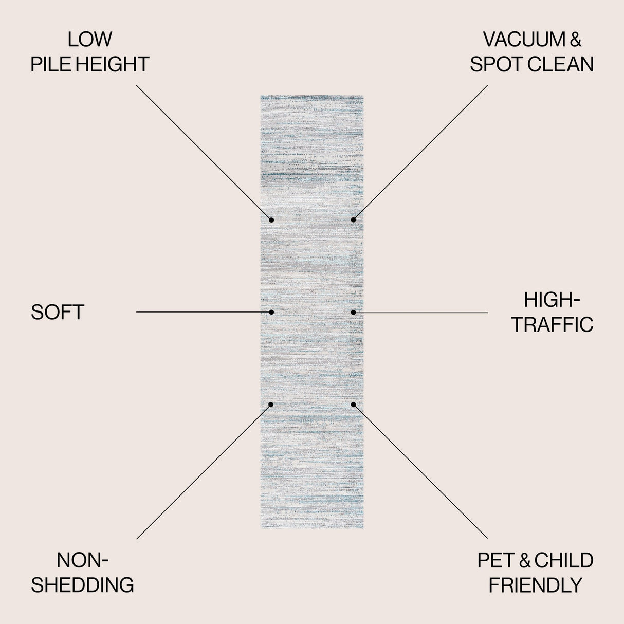 Loom Modern Strie' Runner Rug - Tuesday Morning - Runner Rugs