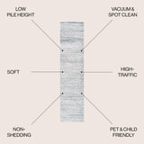 Loom Modern Strie' Runner Rug - Tuesday Morning - Runner Rugs