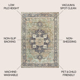 Maris Ornate Medallion Machine - Washable Area Rug - Tuesday Morning - Area Rugs