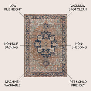 Maris Ornate Medallion Machine - Washable Area Rug - Tuesday Morning - Area Rugs