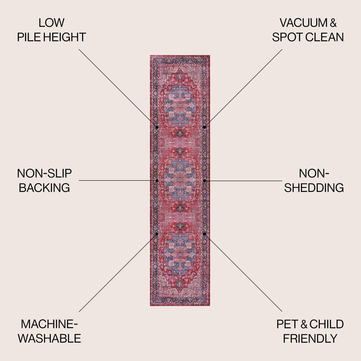 Maris Ornate Medallion Machine - Washable Runner Rug - Tuesday Morning - Runner Rugs