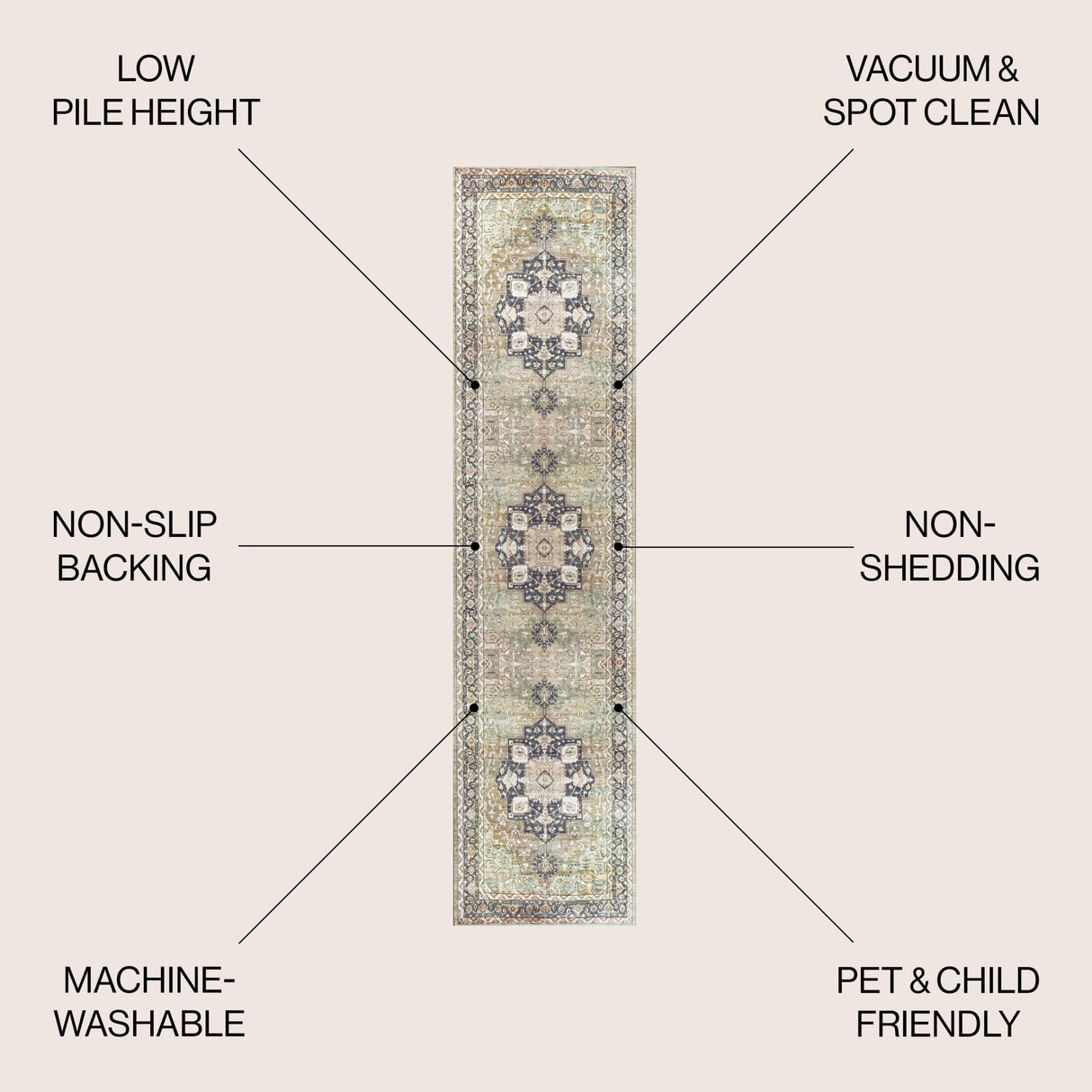 Maris Ornate Medallion Machine - Washable Runner Rug - Tuesday Morning - Runner Rugs