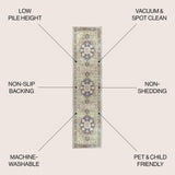 Maris Ornate Medallion Machine - Washable Runner Rug - Tuesday Morning - Runner Rugs