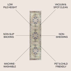 Maris Ornate Medallion Machine - Washable Runner Rug - Tuesday Morning - Runner Rugs