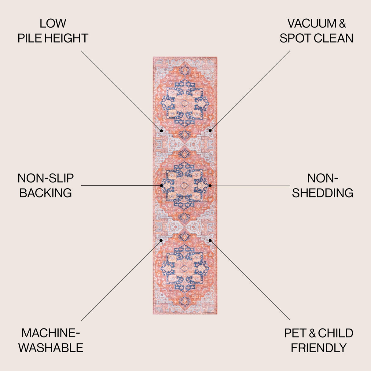 Maris Ornate Medallion Machine - Washable Runner Rug - Tuesday Morning - Runner Rugs
