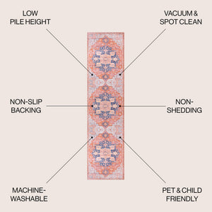 Maris Ornate Medallion Machine - Washable Runner Rug - Tuesday Morning - Runner Rugs