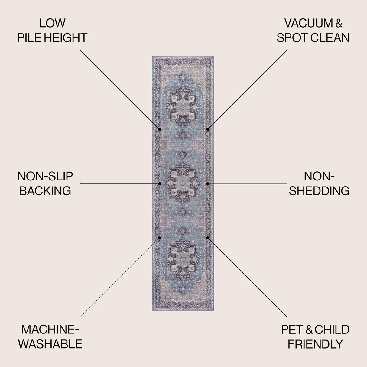 Maris Ornate Medallion Machine - Washable Runner Rug - Tuesday Morning - Runner Rugs