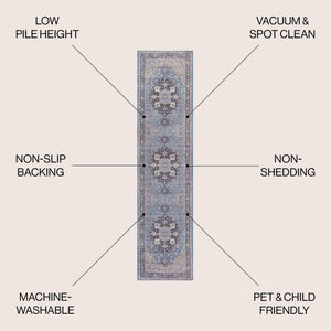 Maris Ornate Medallion Machine - Washable Runner Rug - Tuesday Morning - Runner Rugs