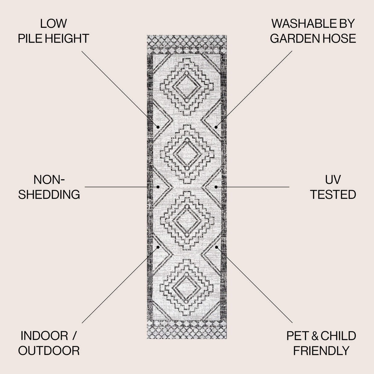 Marokko Diamond Tribal Medallion Indoor/Outdoor Runner Rug - Tuesday Morning - Runner Rugs