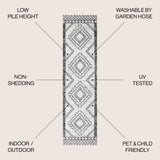 Marokko Diamond Tribal Medallion Indoor/Outdoor Runner Rug - Tuesday Morning - Runner Rugs