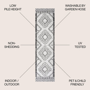 Marokko Diamond Tribal Medallion Indoor/Outdoor Runner Rug - Tuesday Morning - Runner Rugs