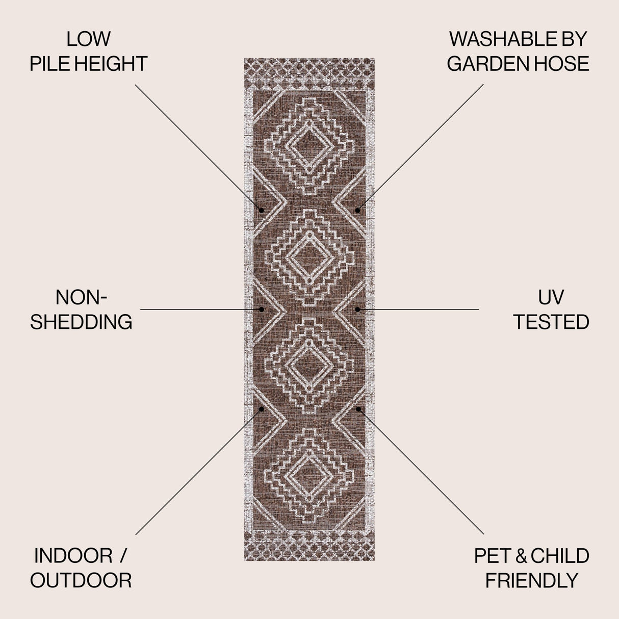 Marokko Diamond Tribal Medallion Indoor/Outdoor Runner Rug - Tuesday Morning - Runner Rugs