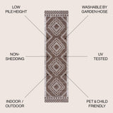 Marokko Diamond Tribal Medallion Indoor/Outdoor Runner Rug - Tuesday Morning - Runner Rugs