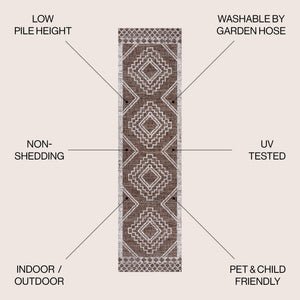 Marokko Diamond Tribal Medallion Indoor/Outdoor Runner Rug - Tuesday Morning - Runner Rugs