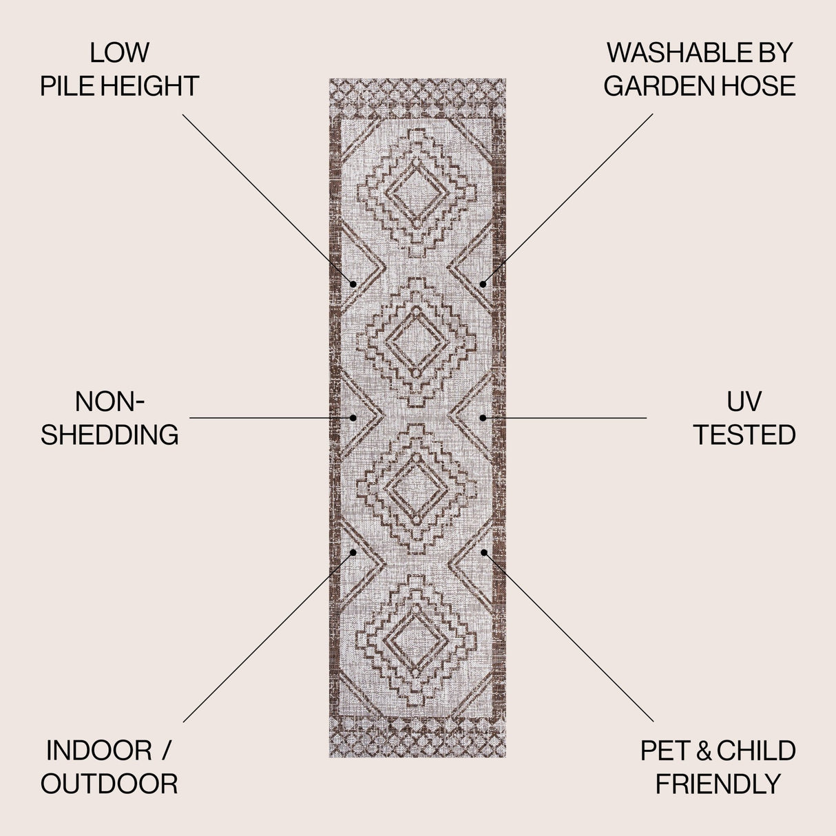 Marokko Diamond Tribal Medallion Indoor/Outdoor Runner Rug - Tuesday Morning - Runner Rugs