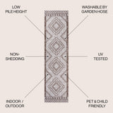 Marokko Diamond Tribal Medallion Indoor/Outdoor Runner Rug - Tuesday Morning - Runner Rugs