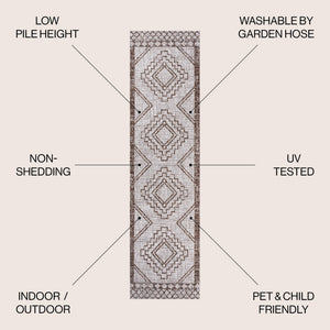 Marokko Diamond Tribal Medallion Indoor/Outdoor Runner Rug - Tuesday Morning - Runner Rugs
