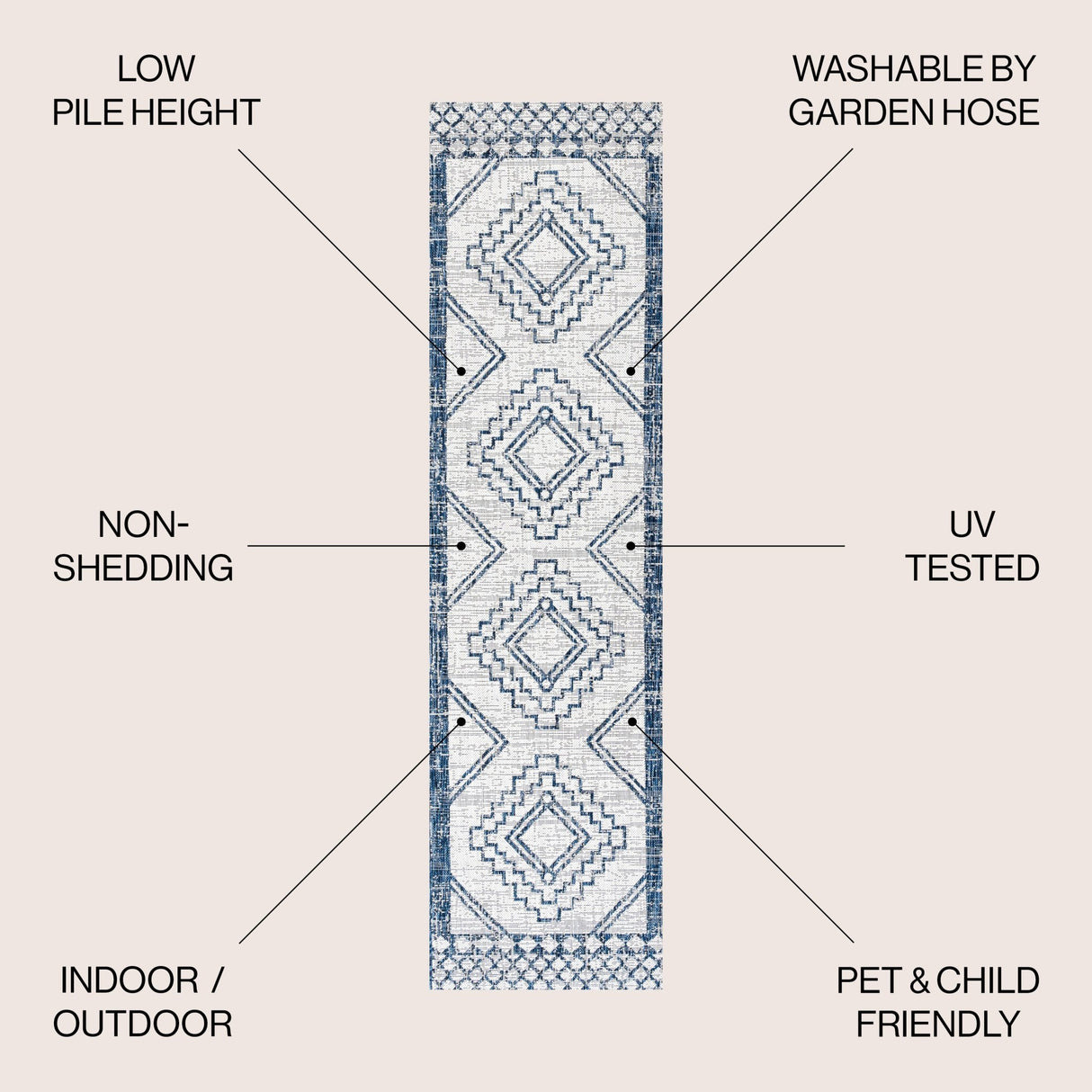 Marokko Diamond Tribal Medallion Indoor/Outdoor Runner Rug - Tuesday Morning - Runner Rugs