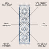 Marokko Diamond Tribal Medallion Indoor/Outdoor Runner Rug - Tuesday Morning - Runner Rugs