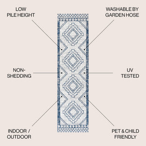 Marokko Diamond Tribal Medallion Indoor/Outdoor Runner Rug - Tuesday Morning - Runner Rugs
