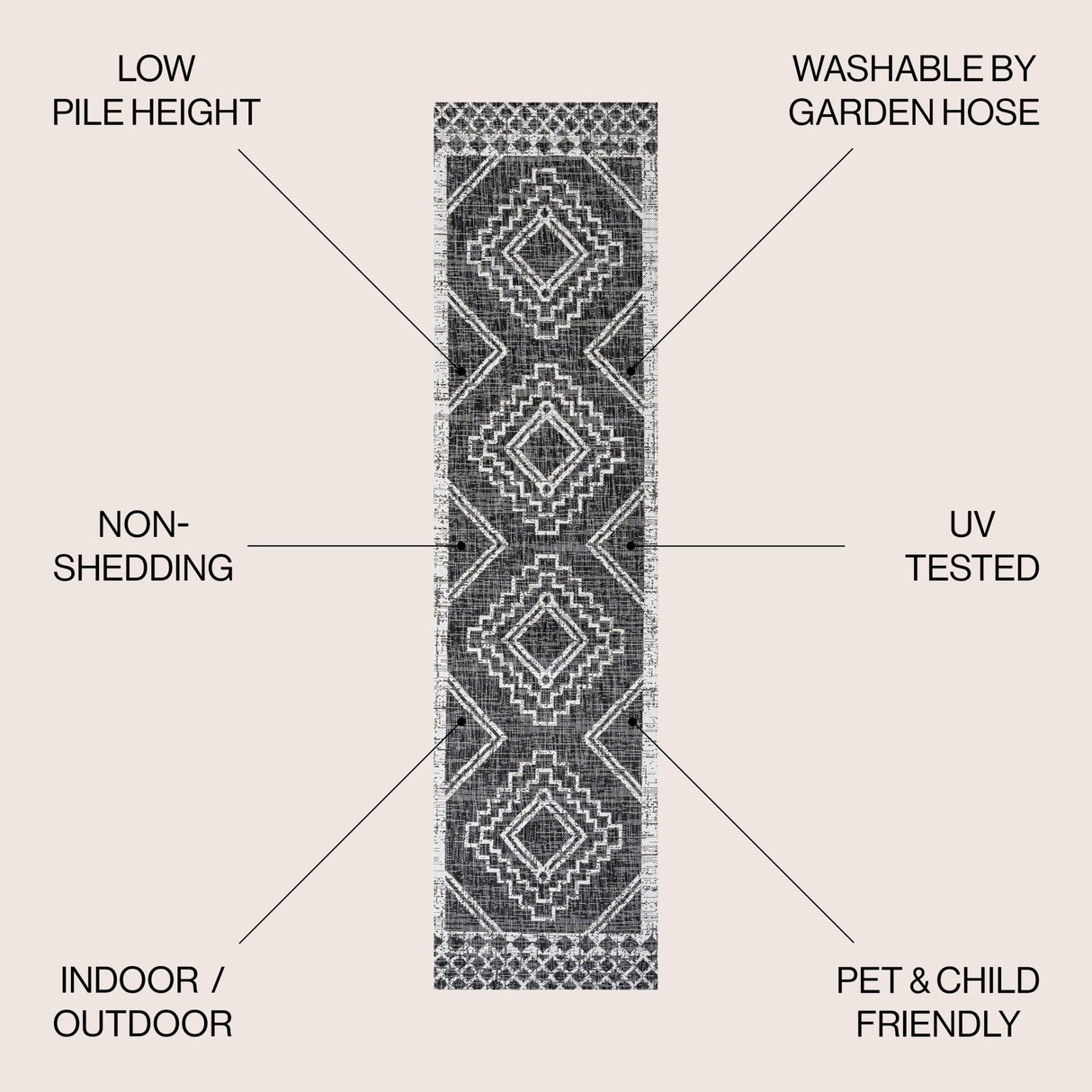 Marokko Diamond Tribal Medallion Indoor/Outdoor Runner Rug - Tuesday Morning - Runner Rugs
