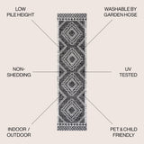 Marokko Diamond Tribal Medallion Indoor/Outdoor Runner Rug - Tuesday Morning - Runner Rugs