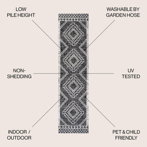 Marokko Diamond Tribal Medallion Indoor/Outdoor Runner Rug - Tuesday Morning - Runner Rugs