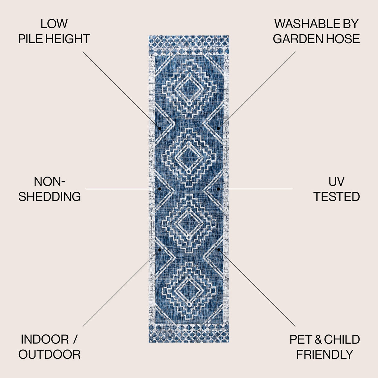 Marokko Diamond Tribal Medallion Indoor/Outdoor Runner Rug - Tuesday Morning - Runner Rugs