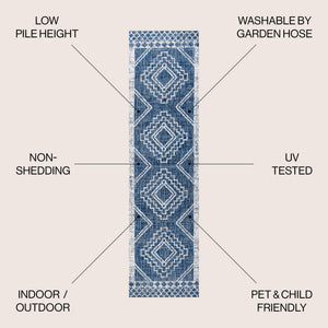 Marokko Diamond Tribal Medallion Indoor/Outdoor Runner Rug - Tuesday Morning - Runner Rugs