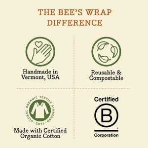 Bee's Wrap Food Wrap - Meadow Magic Bread Wrap
