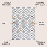 Monique Trellis High - Low Area Rug - Tuesday Morning - Area Rugs