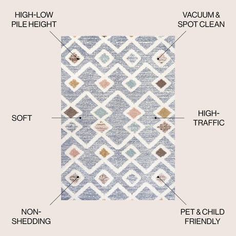 Monique Trellis High - Low Area Rug - Tuesday Morning - Area Rugs
