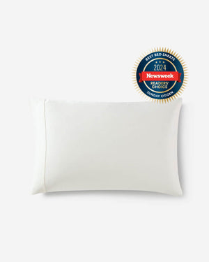 Premium Bamboo Viscose Fitted Sheet Set