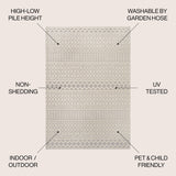 Ormond High - Low Modern Trellis Geometric Indoor/Outdoor Area Rug - Tuesday Morning - Area Rugs