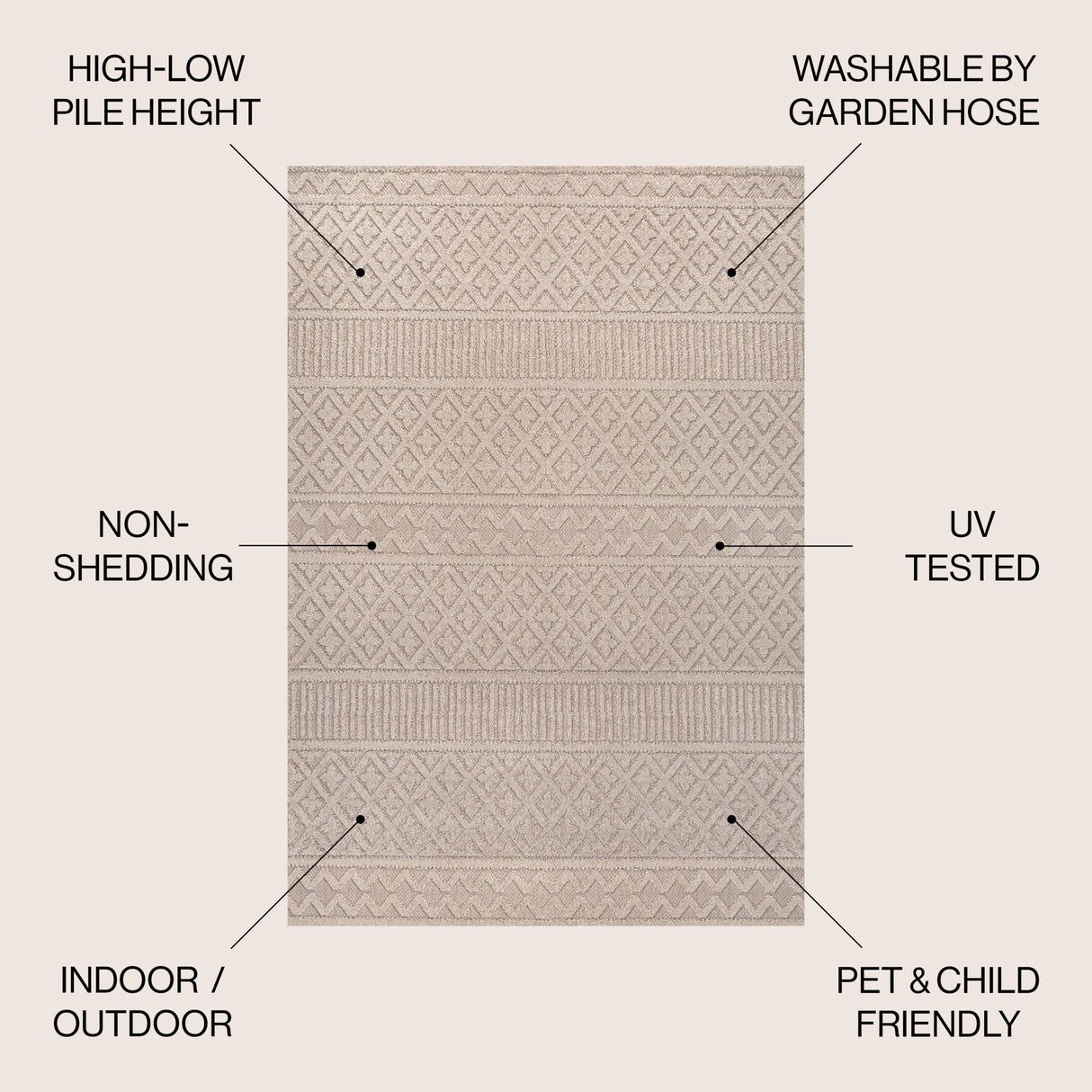 Ormond High - Low Modern Trellis Geometric Indoor/Outdoor Area Rug - Tuesday Morning - Area Rugs