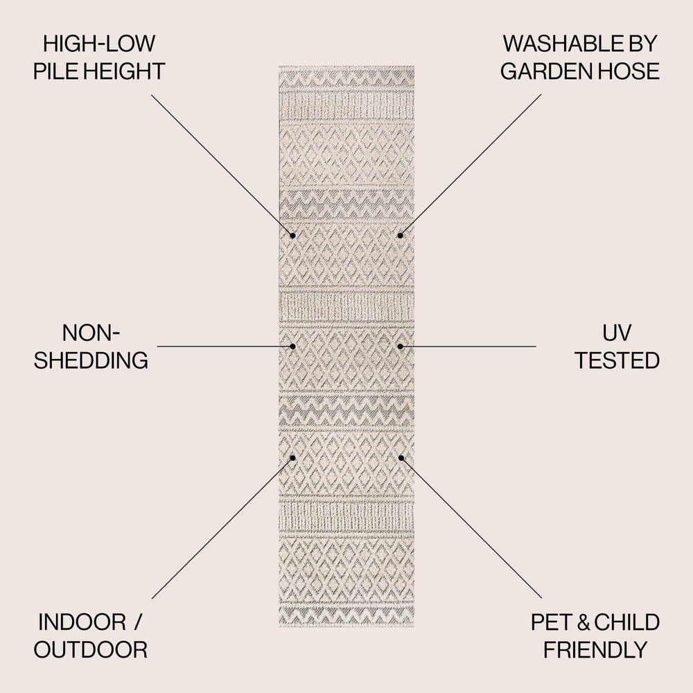 Ormond High - Low Modern Trellis Geometric Indoor/Outdoor Runner Rug - Tuesday Morning - Runner Rugs