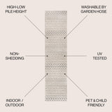 Ormond High - Low Modern Trellis Geometric Indoor/Outdoor Runner Rug - Tuesday Morning - Runner Rugs