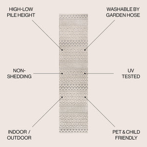 Ormond High - Low Modern Trellis Geometric Indoor/Outdoor Runner Rug - Tuesday Morning - Runner Rugs