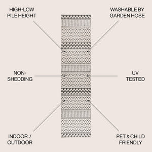 Ormond High - Low Modern Trellis Geometric Indoor/Outdoor Runner Rug - Tuesday Morning - Runner Rugs