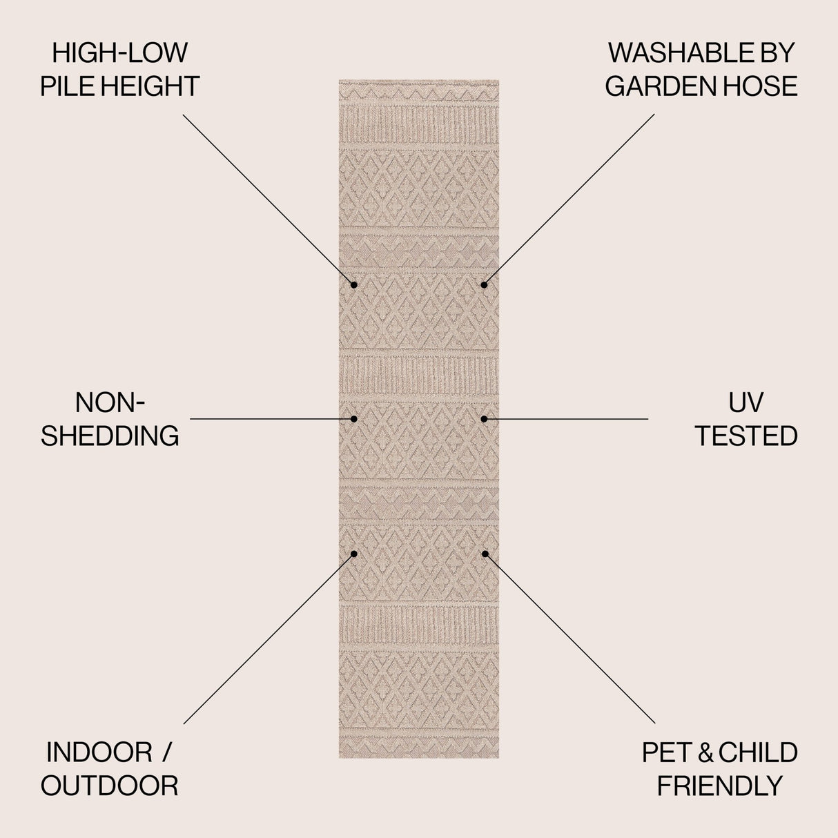 Ormond High - Low Modern Trellis Geometric Indoor/Outdoor Runner Rug - Tuesday Morning - Runner Rugs