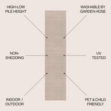 Ormond High - Low Modern Trellis Geometric Indoor/Outdoor Runner Rug - Tuesday Morning - Runner Rugs